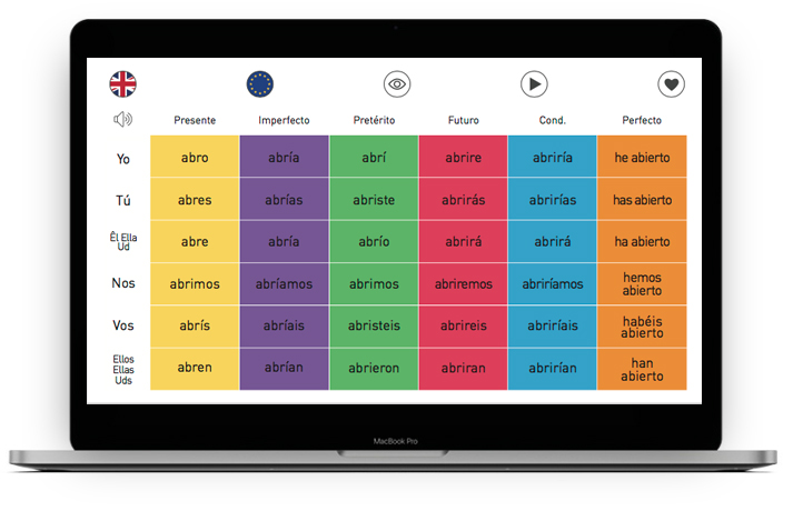 Learning language verbs resources